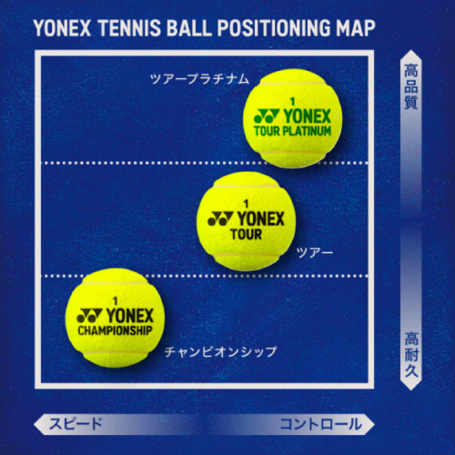 ウインザーオンラインショップヨネックス [YONEX] TOUR PLATINUM