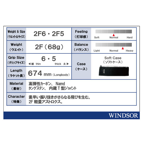 ウインザーオンラインショップ【張り工賃別・ガット代込】ヨネックス ...