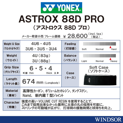 アストロクス88d Pro