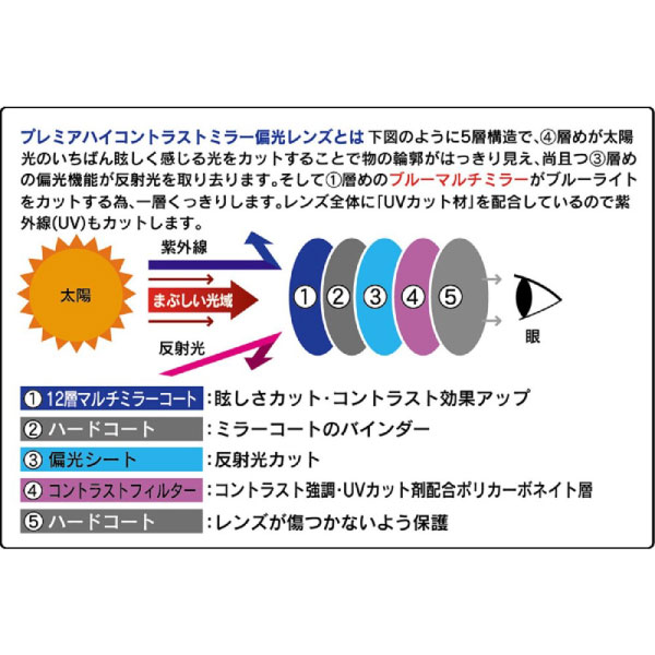 ウインザーオンラインショップ【4/29-5/31まで特別価格】プリンス