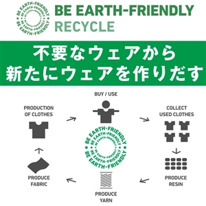 【ご案内】不要となったウエアの回収を始めました(^O^)／