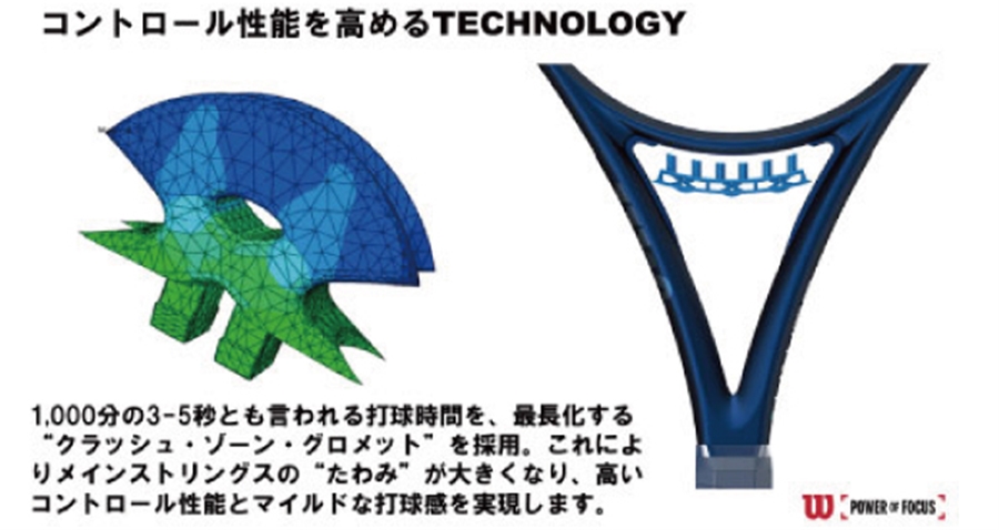 店舗ブログ Geek通信 ダブルスが楽しくなる ウイルソンの ウルトラ105s Cv と ウルトラ110 のページです