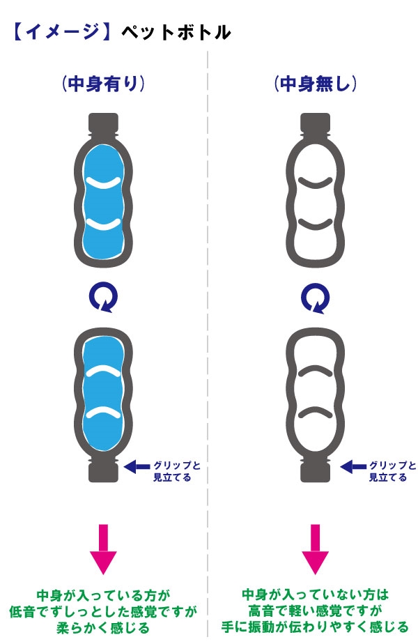 店舗ブログ【GEEK通信】「キュッパーマルゴーのリキラケってなに