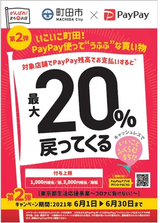「【第2弾】いこいこ町田！PayPay使って“うふふ”な買い物 最大20パーセント戻ってくるキャンペーン」スタート