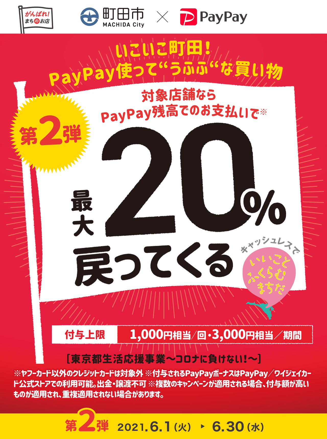 【第2弾】いこいこ町田！PayPay使って“うふふ”な買い物 最大20パーセント戻ってくるキャンペーン