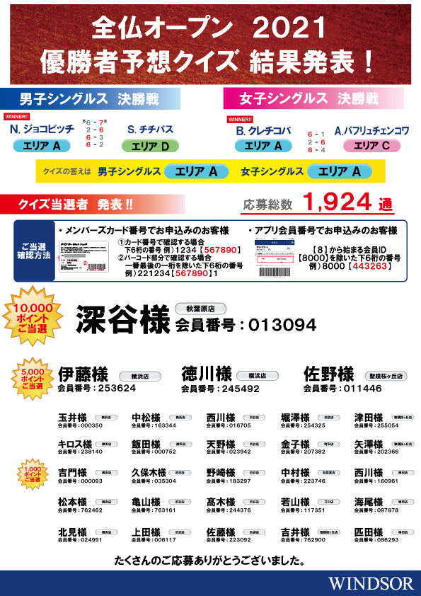 全仏オープンテニス優勝者当てクイズ当選者発表！！