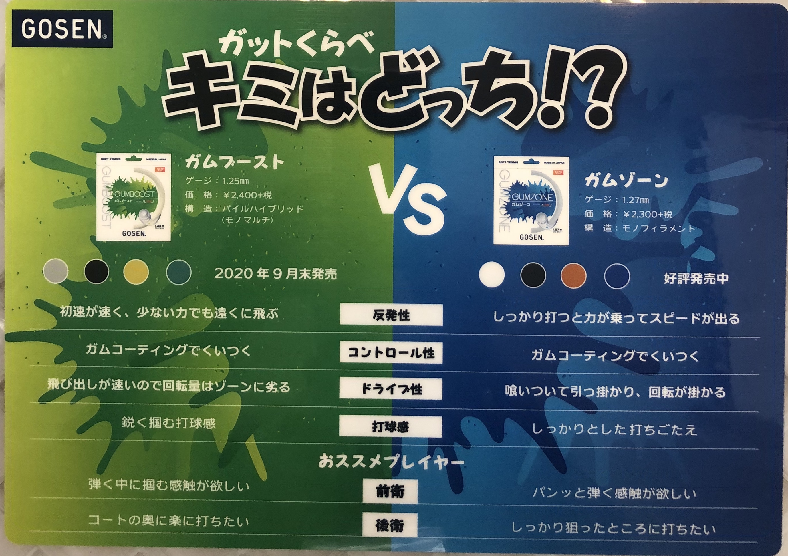 ゴーセン GUMBOOST グラビティブラック ガムブースト SSGB11GB ソフトテニス ストリング GOSEN ガット 