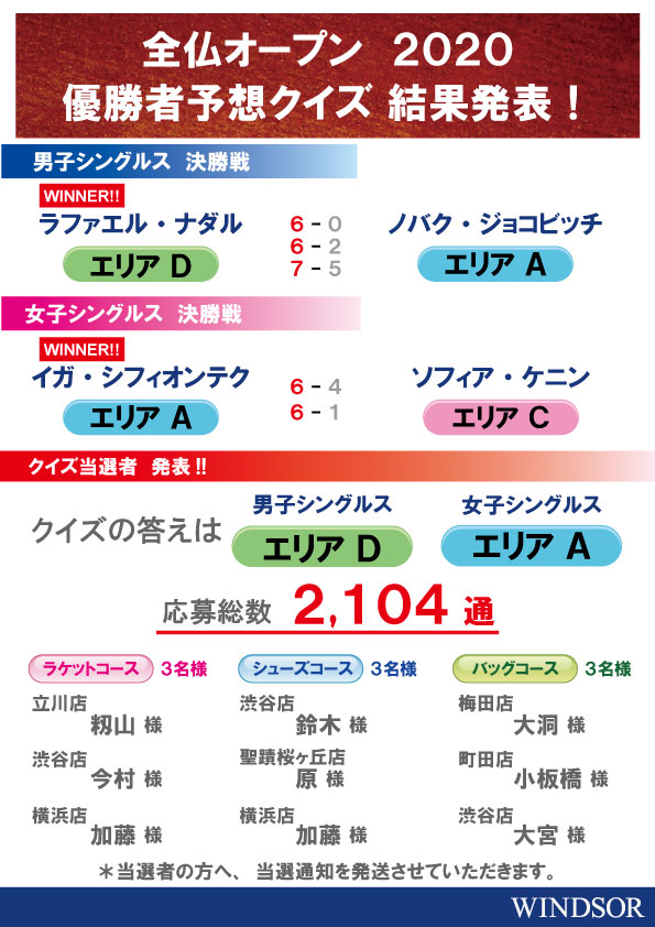 全仏オープンクイズの当選者の方にお越しいただきました！！