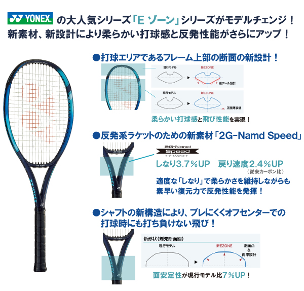 店舗ブログ(8／14ページ)のページです。