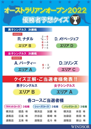 『全豪オープン優勝者予想クイズ当選者発表』