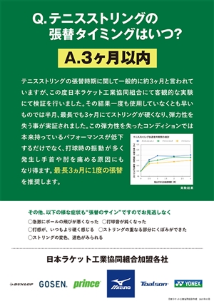 ガットの張替のタイミング　ブログNO.83③