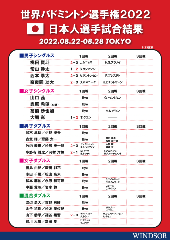 世界選手権開催中♪