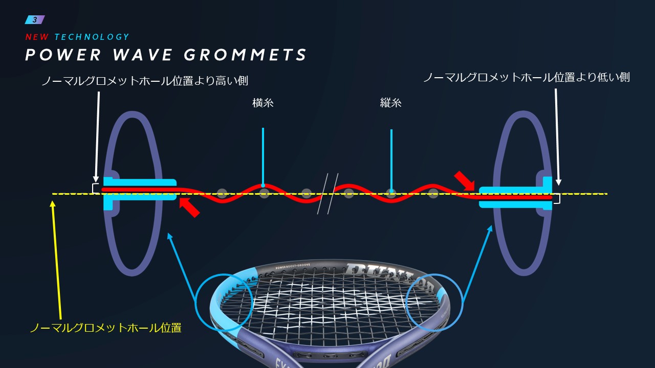 キービジュアル
