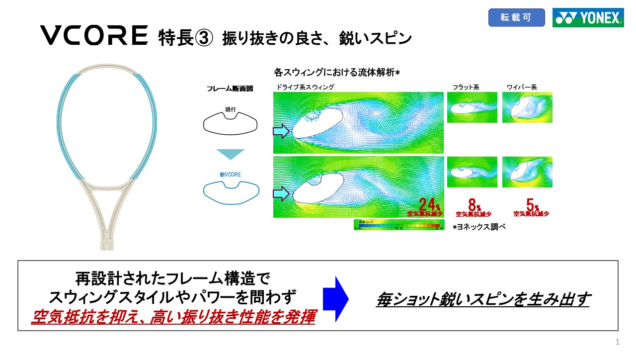 キービジュアル