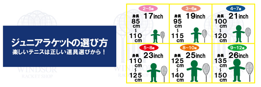 ジュニアラケット選び方