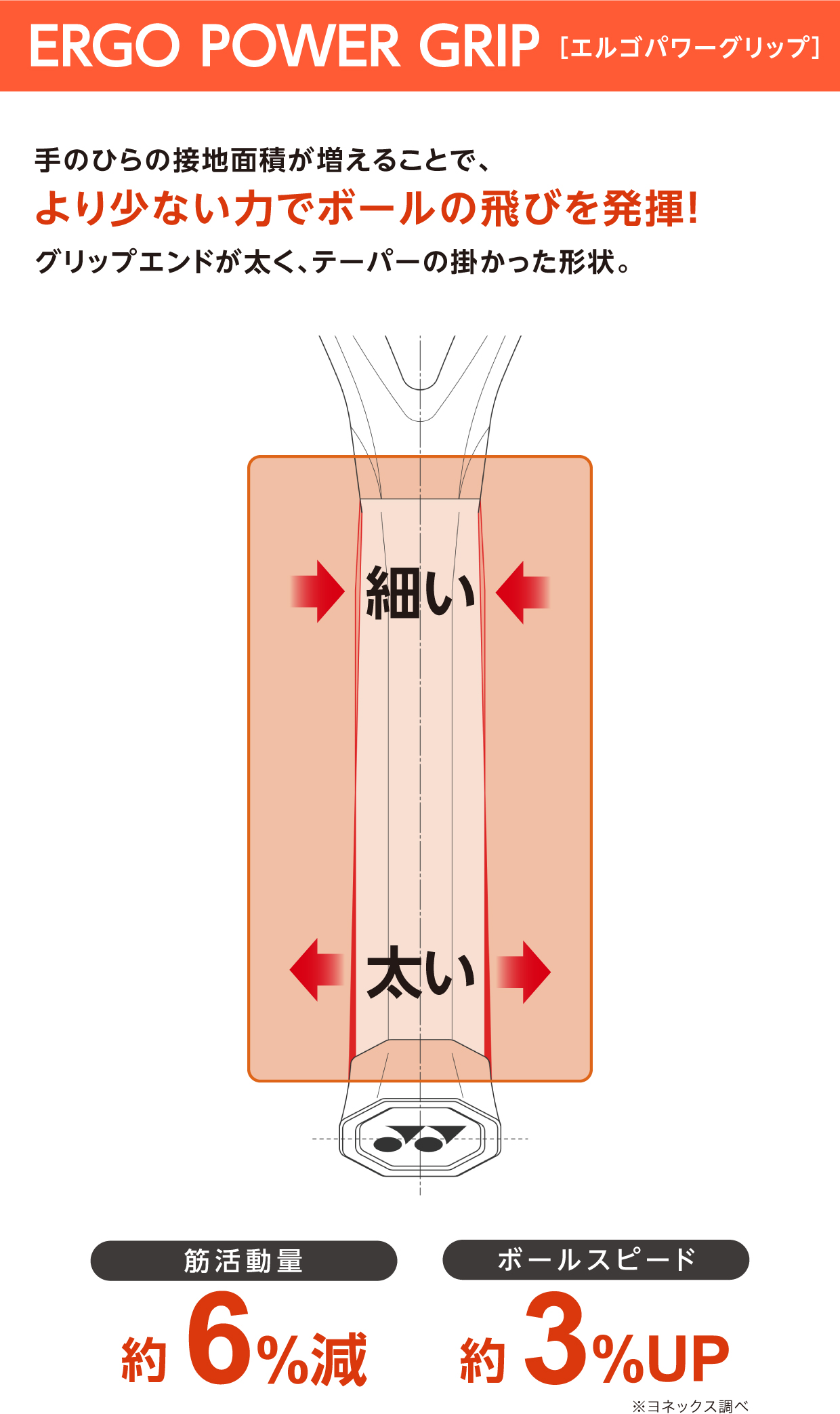 エルゴパワーグリップ