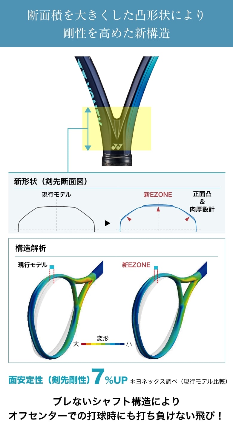 sp_tec_pp_shaft