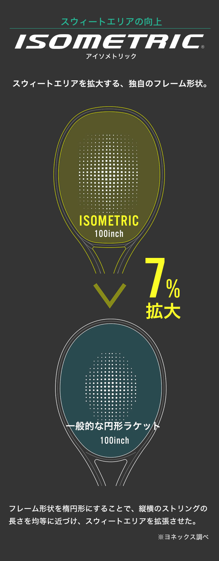 sp_tec_pp_isometric