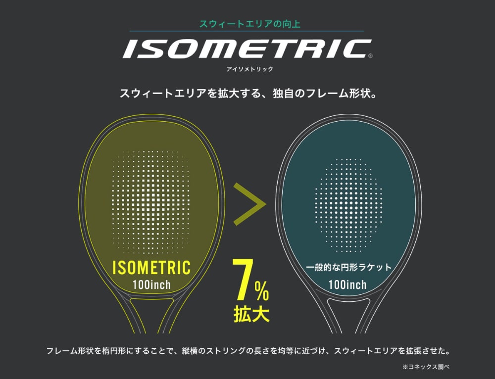 tec_pp_isometric